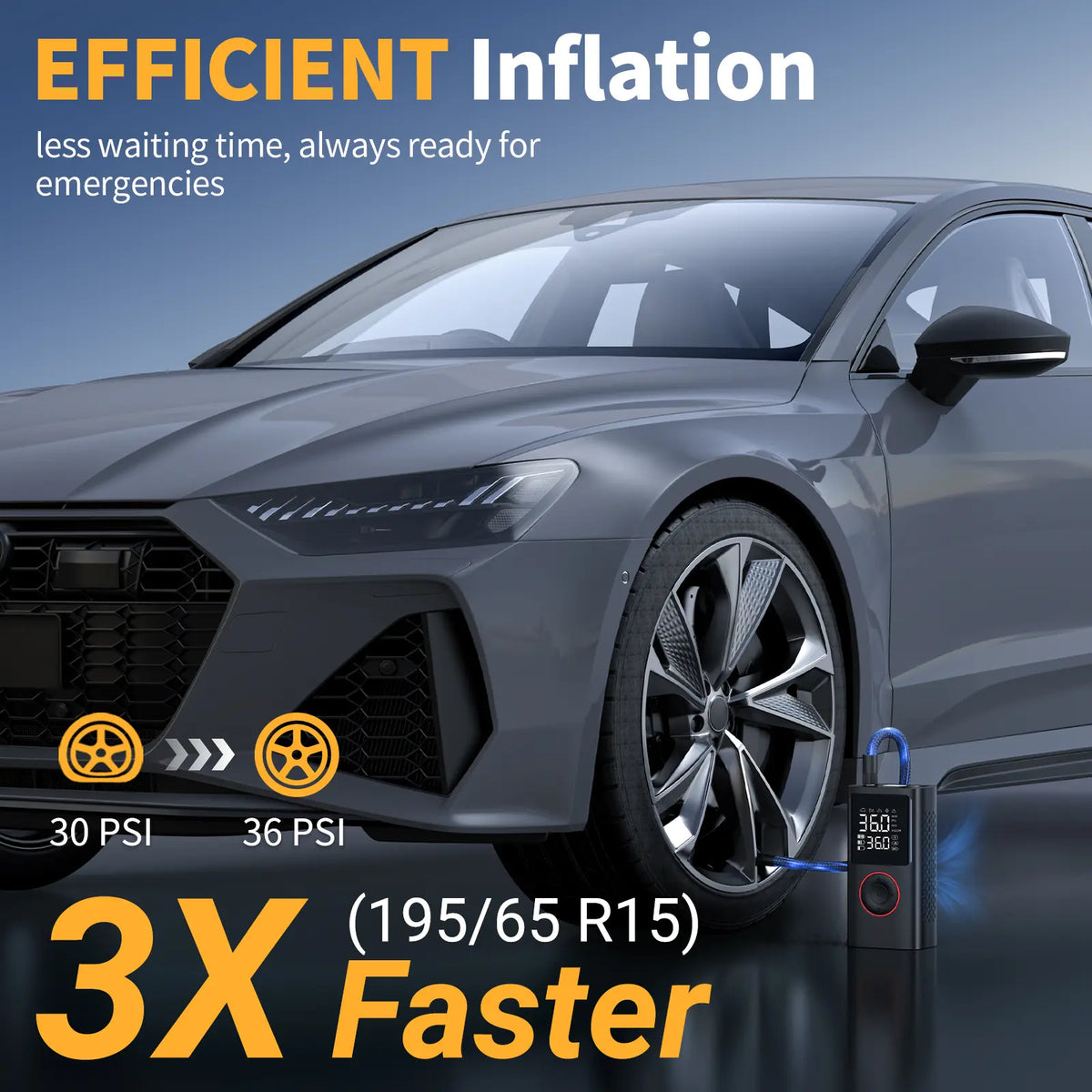 Cordless Tire Pump - Battery-Powered Automotive Inflator with Large Capacity Battery, Wireless Digital Screen, Enhanced Safety Features, Quick Inflate, Wirefree Use, Portable Pumps for Cars, Inflatables, Inflatables Users